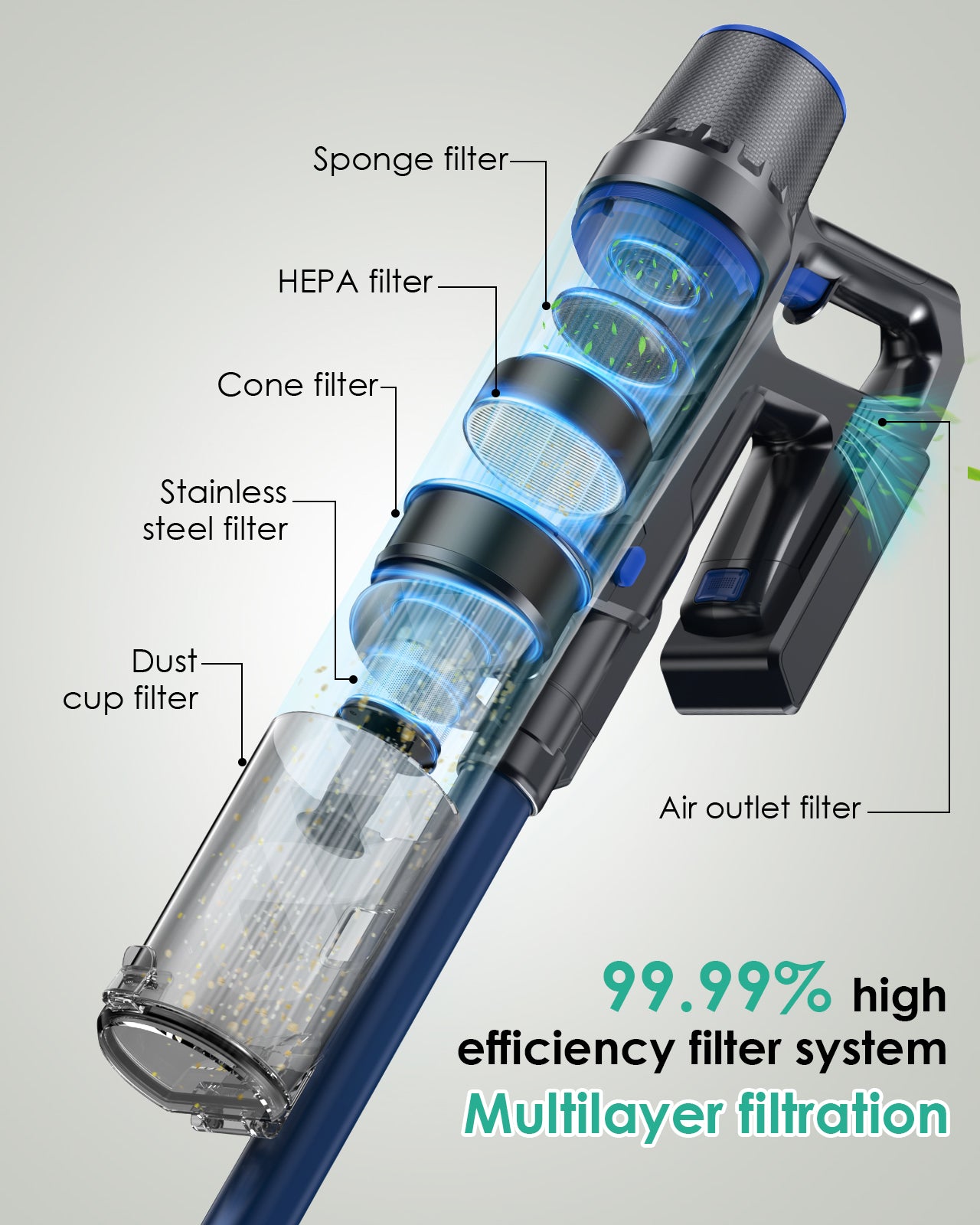 Aspirateur sans fil Linkifly A10 avec fonction nettoyage