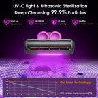 Linkifly MT1 Kabelloser Matratzenstaubsauger, Bettstaubsauger mit starker Saugkraft, 253,7 nm UV-C-Licht und 80.000 U/min Rotation, Ultraschalltechnologie, Doppelbecher, tragbarer Handstaubsauger für die Reinigung von Betten, Stoffsofas und Teppichen 